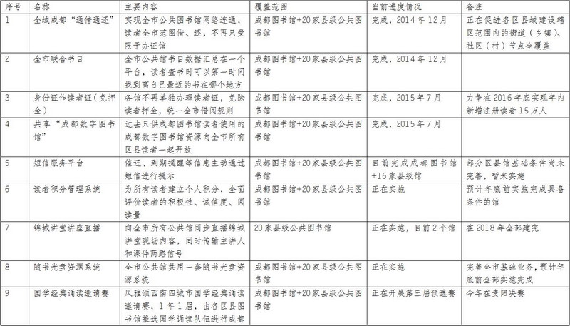 QQ截图20161228125435.jpg