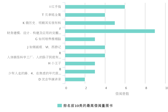 2018年3月网站数据 公布68.png