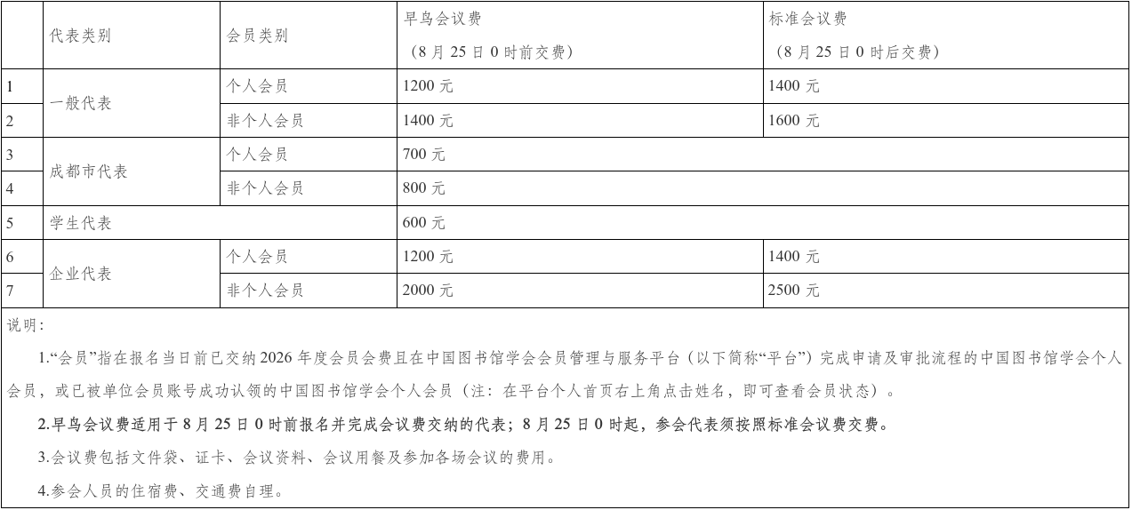 1784694882224109.png 会议费.png