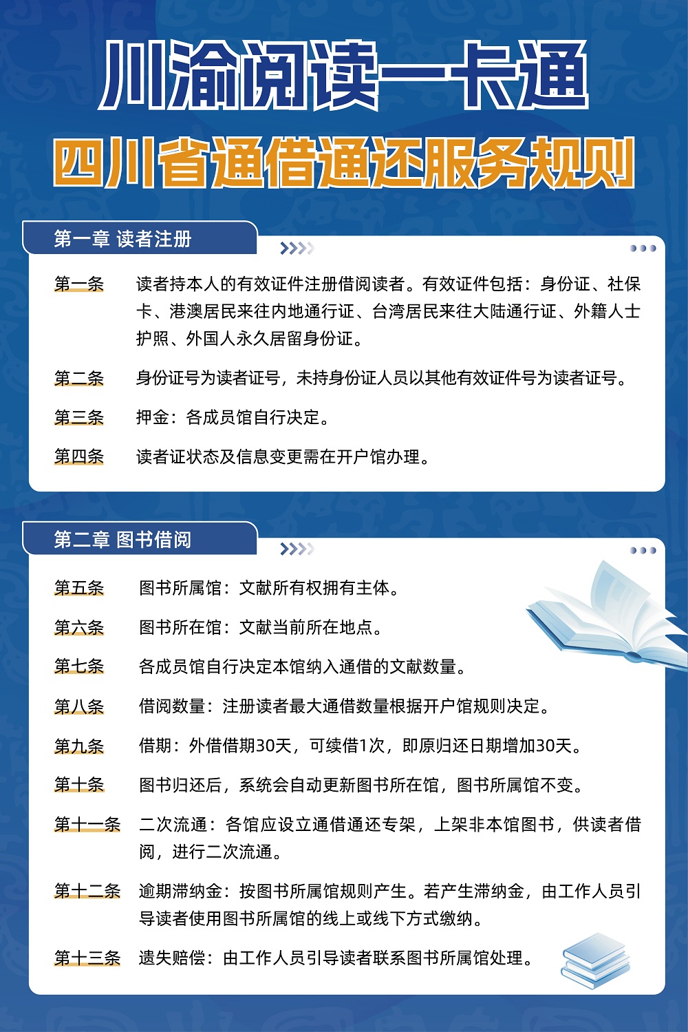 1787637445169416.jpg 川渝阅读一卡通_流通规则(80x120cm)_0811.jpg